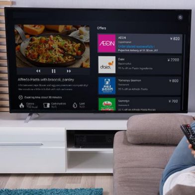 Future Of Connected TV Services 