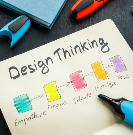Strategic Design Thinking for Business Growth and Innovation