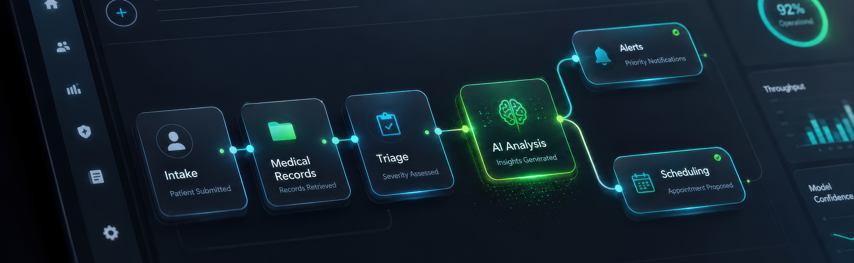 AI-powered document intelligence platform transforming healthcare documents into structured and actionable data for payer and provider operations