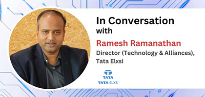 Emergence of Reconfigurable Intelligent Surfaces as Indigenous Connectivity Resource