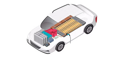 Battery passport: Revolutionizing lifecycle management, transparency, and compliance across supply chains